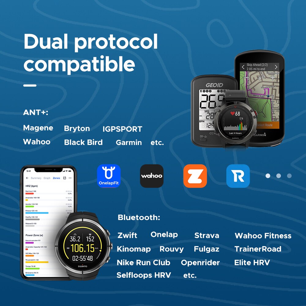 Monitor de Frequência Cardíaca - Heart Rate Strap Chest avaliação e preço