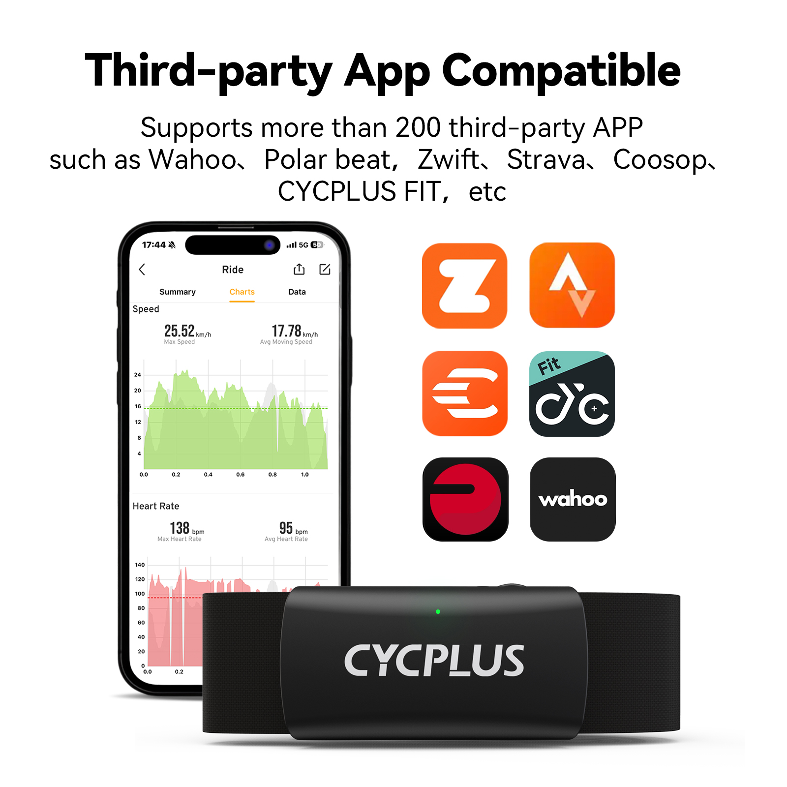 Monitor de Frequência Cardíaca - Heart Rate Strap Chest avaliação e preço